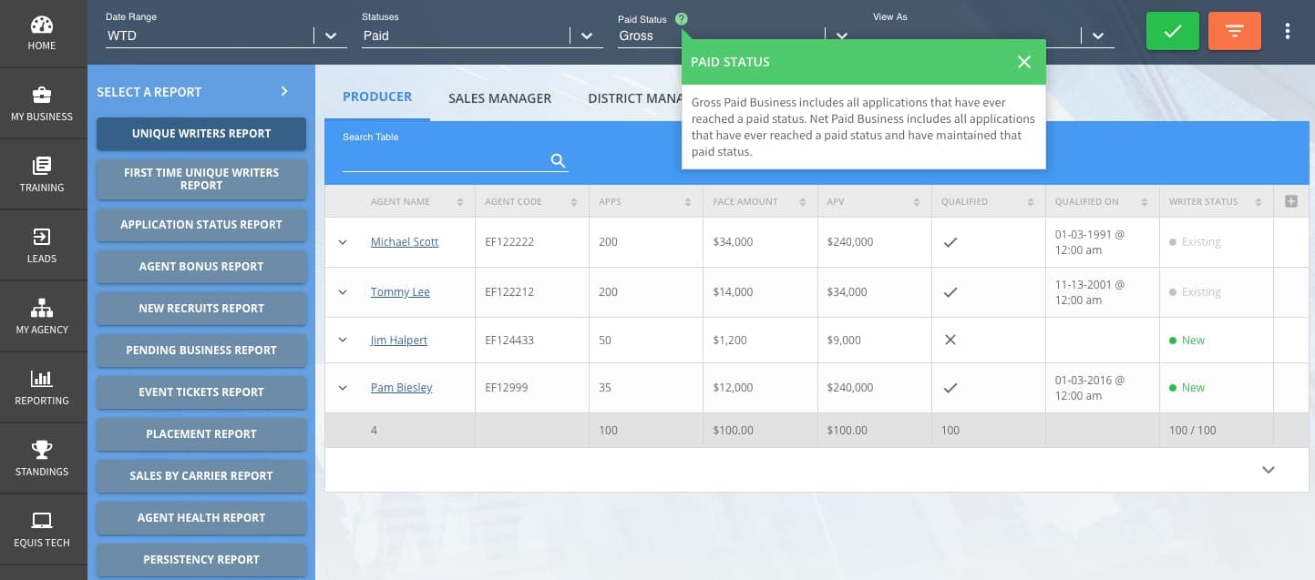 Reports example